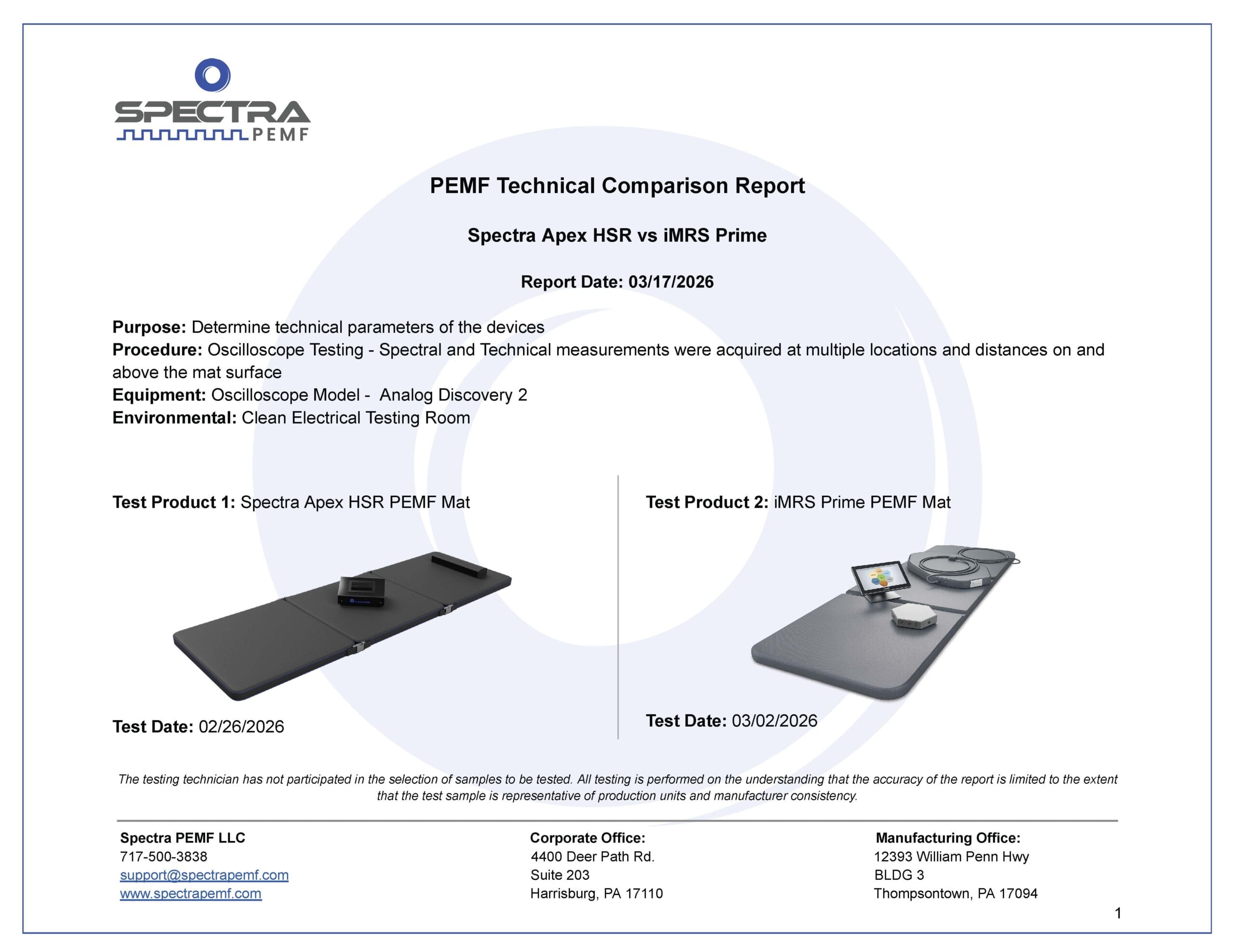 iMRS Prime vs Spectra Apex HSR - Technical Comparison Report - Cover