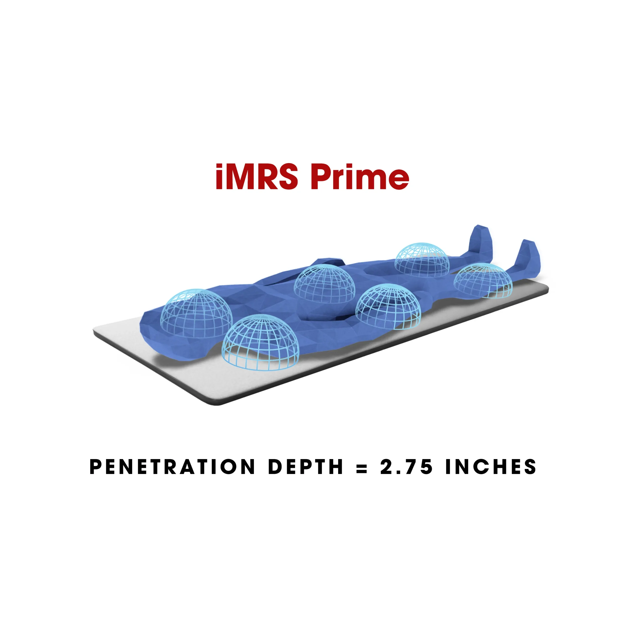 iMRS Prime Penetration Depth